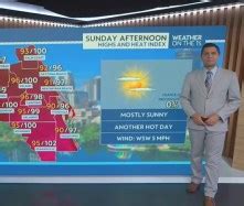 Orlando weather, radar, forecast, hurricane news - Orlando Sentinel