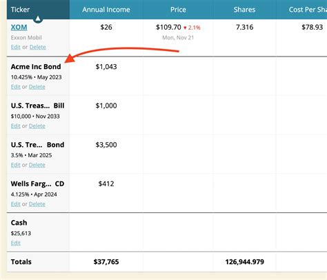 Track Bonds and CDs in Simply Safe Dividends