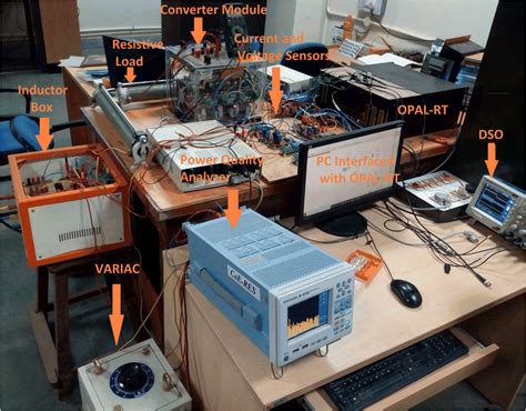 Image result for Test Bench Tools