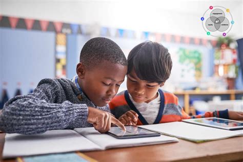 Engage K-12 Learners with Classroom Response Systems - Echo360