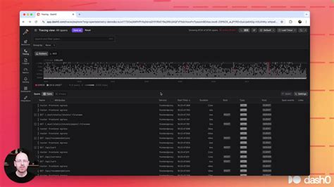 Rezultat imagine pentru Finding Math Logs Training