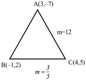 01. If (a, B) is the orthocentre of the triangle ABC with vertices A(3 ...