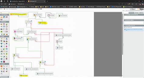 Image result for A Line Setup