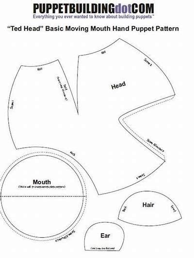 Downloadable Puppet Patterns 的图像结果