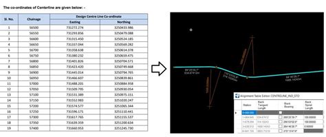 Open Roads Designer 2023 Utilities Design 的图像结果