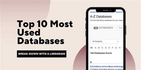 Image result for Top 10 Library Database