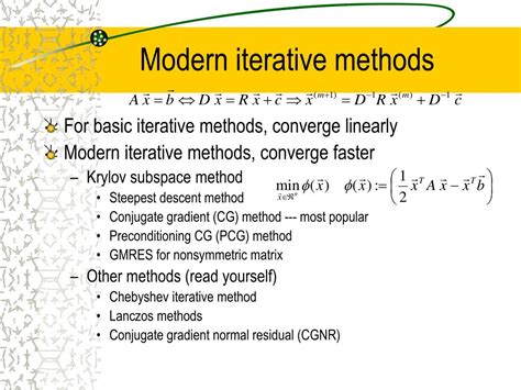 Iterative Methods 的图像结果