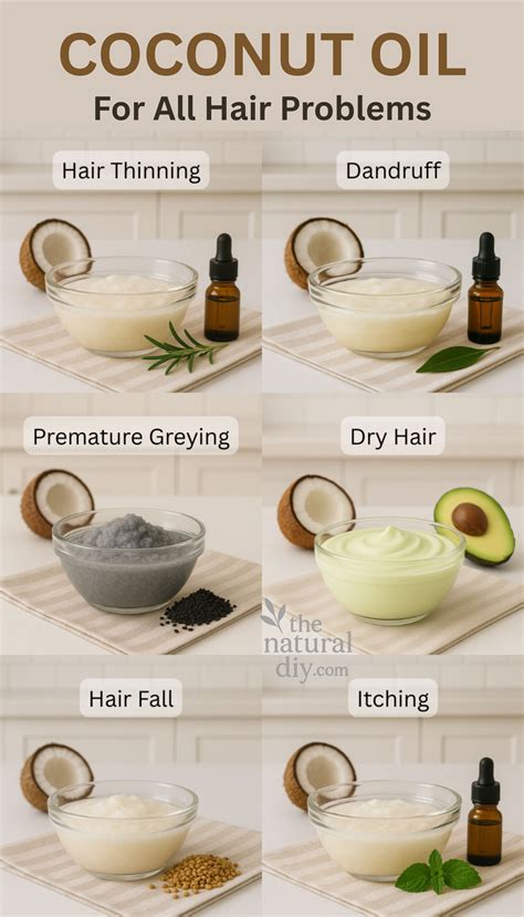 Coconut Oil Hair Masks for All Hair Problems | Coconut oil hair mask ...