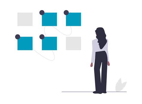 Image result for Adverbial Complement