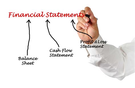 How to Tick and Tie Financial Statements - CPA Hall Talk