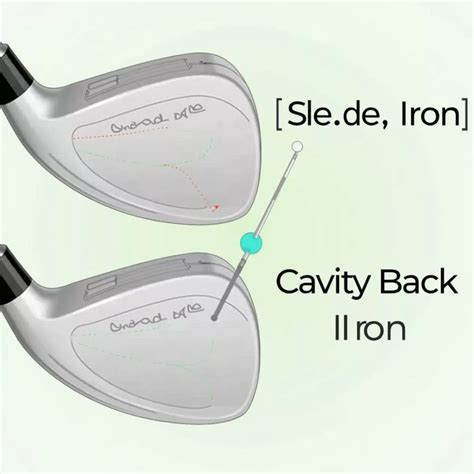 Blade Irons Vs Cavity Back Irons | Golf Life Wiki