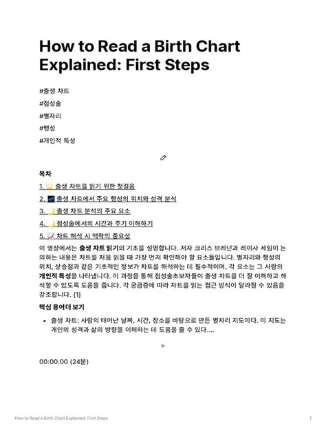 Birthchart Explained 的图像结果