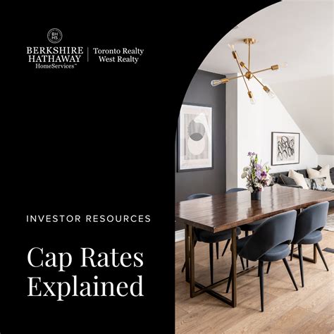 Investor Tips: Cap Rates Explained - Queen West Real Estate by Kyle Bridson