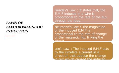 Electromagnetic Induction Free Science Lessons 的图像结果
