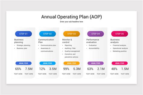 Operational Plan PowerPoint Slides 的图像结果