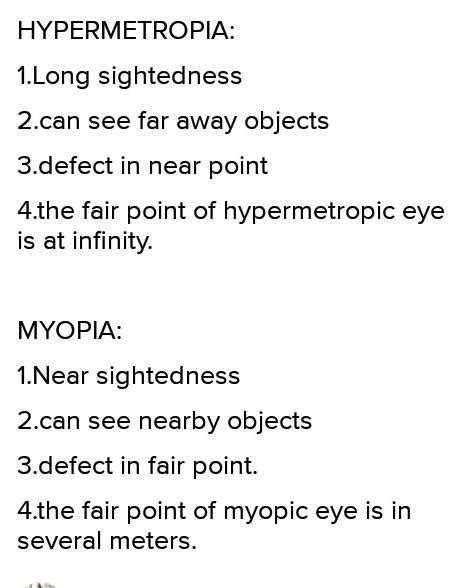 what is miopia and Hypermetropia - Brainly.in