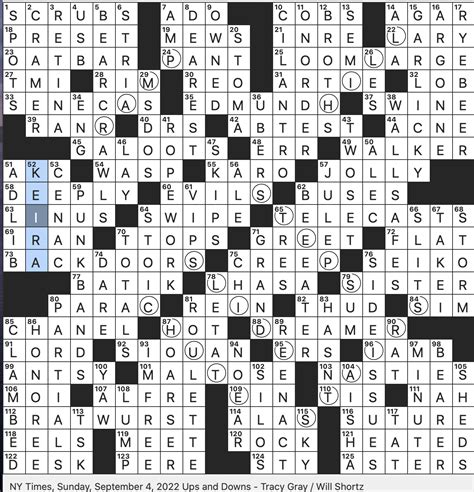 Rex Parker Does the NYT Crossword Puzzle: Flying Cloud of old autodom ...