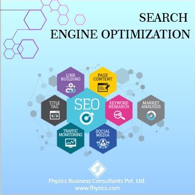 SEO | SEO Services | Local SEO | Executive Education – SMB CART