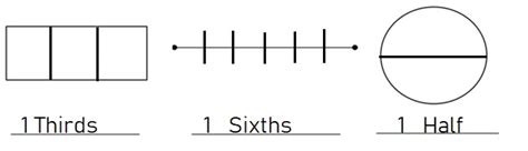 Grade 3 Module 5 Lesson 12 的图像结果