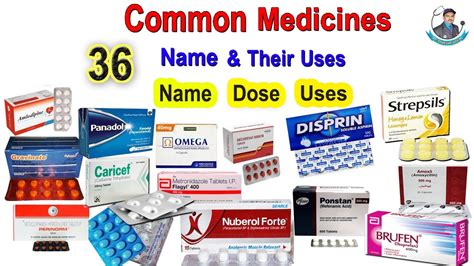 Medicine Examples 的图像结果