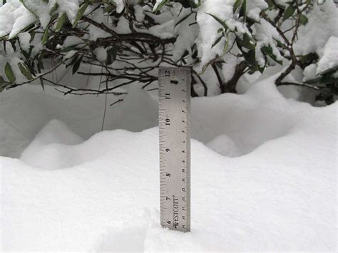 Winter Precipitation - Types and Forecasting Difficulty