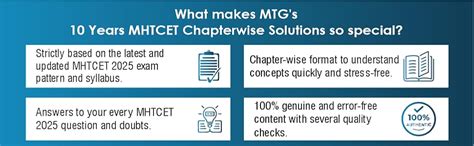 MTG 10 Years MHT CET Chapterwise Previous Solved Questions Papers (PYQ ...