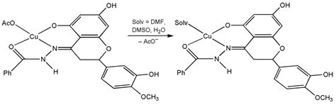 Spectroscopic Characterization and Biological Activity of Hesperetin ...