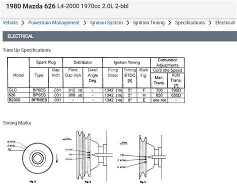 How to Set Engine Timing 的图像结果