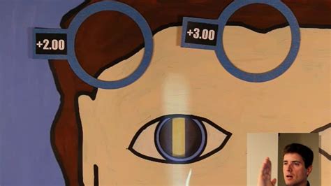 Image result for Retinoscopy Tutorial