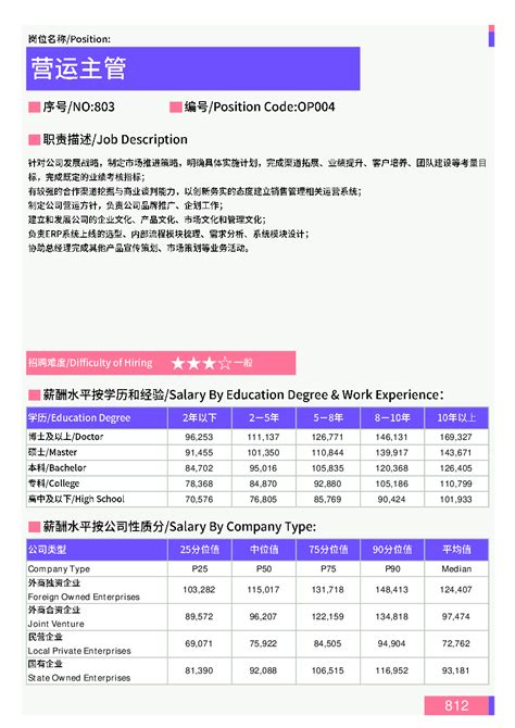 桂林银行：高管人均薪酬是普通员工6倍多，债权投资减值准备超27亿_新浪财经_新浪网