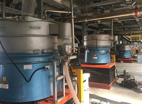 Separation Equipment and Self-Cleaning Filters | Russell Finex IN