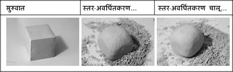 मनातलं जनात, ब्रिजेश उवाचं | ब्रिजेश मराठे | पृष्ठ 6