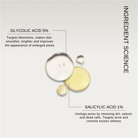 Explore Our Complete Skincare Range | The Formularx – THE FORMULARX