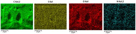 Supported Imidazolium-Based Ionic Liquids on a Polysulfone Matrix for ...