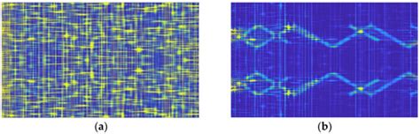 Low SNR Multi-Emitter Signal Sorting and Recognition Method Based on ...