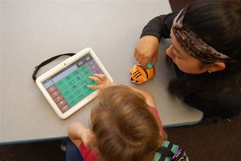 Assistive technology Types 的图像结果