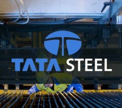 Vedaryan Indian Pvt. Ltd. - Piling Industrialists