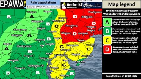 How much will it rain? How long will it last? When will it start? What ...