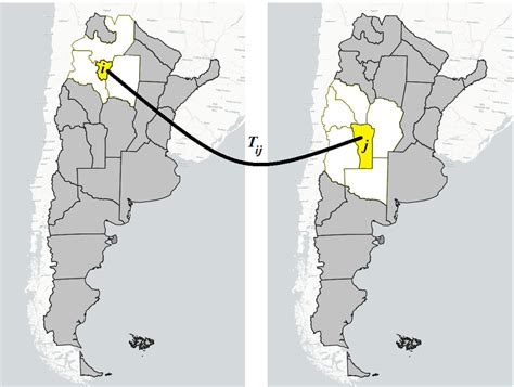 Local Trade Example 的图像结果