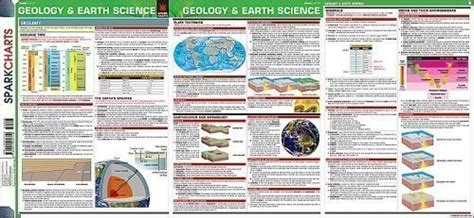 Amazon.in: Buy Geology and Earth Science SparkCharts Book Online at Low ...