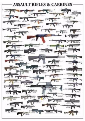 Image result for Gun Detection Using Deep Learning Algorithm