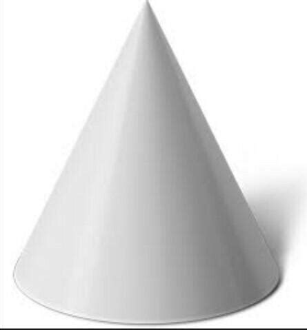 A jokers cap is in the form of a right circular cone of base radius 5 ...