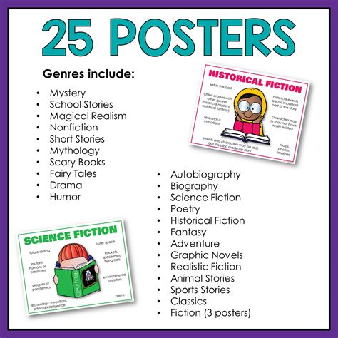 Fantasy Genre Poster