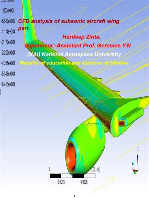 CFD Data Mapping in Techplot On Wing 的图像结果