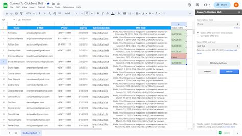 Image result for Send Mass SMS Free Using Google