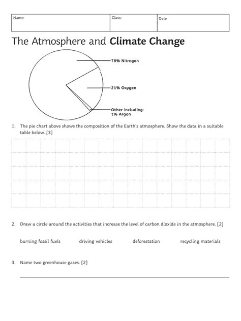 Image result for Free Science Lesson Components of Air