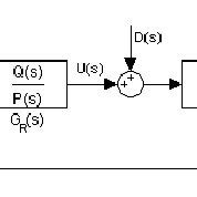 Image result for Industrial Control System Structure Diagram