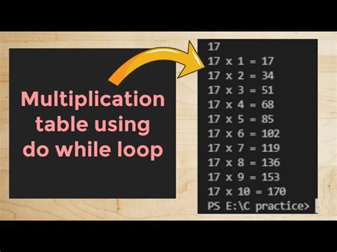Image result for +While Loopin Multiplication Table C