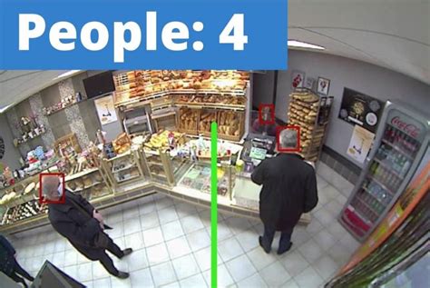How to Count People Using OpenCV 的图像结果