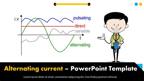 Alternating Current Screen 的图像结果